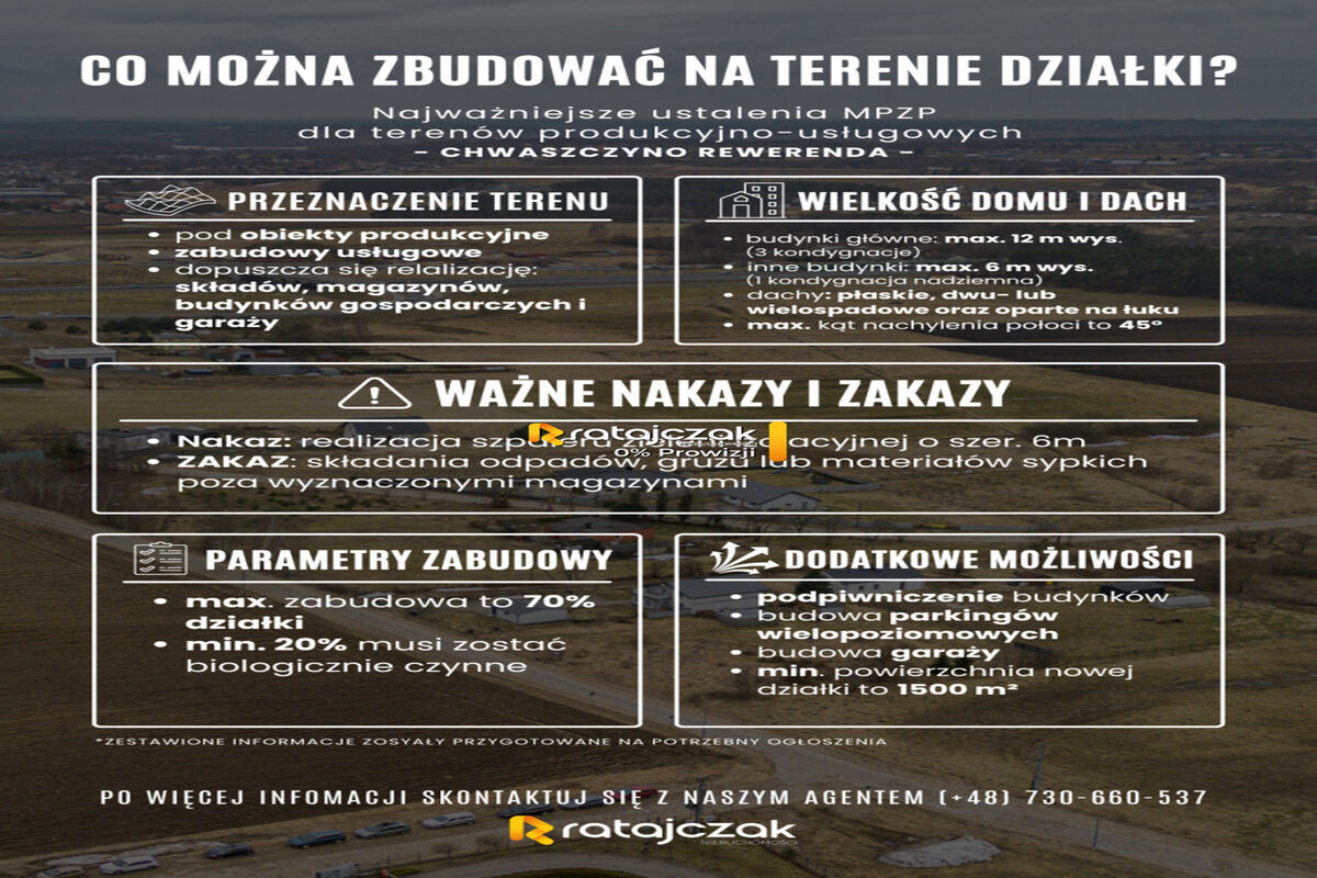 Uzbrojona działka inwestycyjna P/U 3004 m² przy S6Chwaszczyno