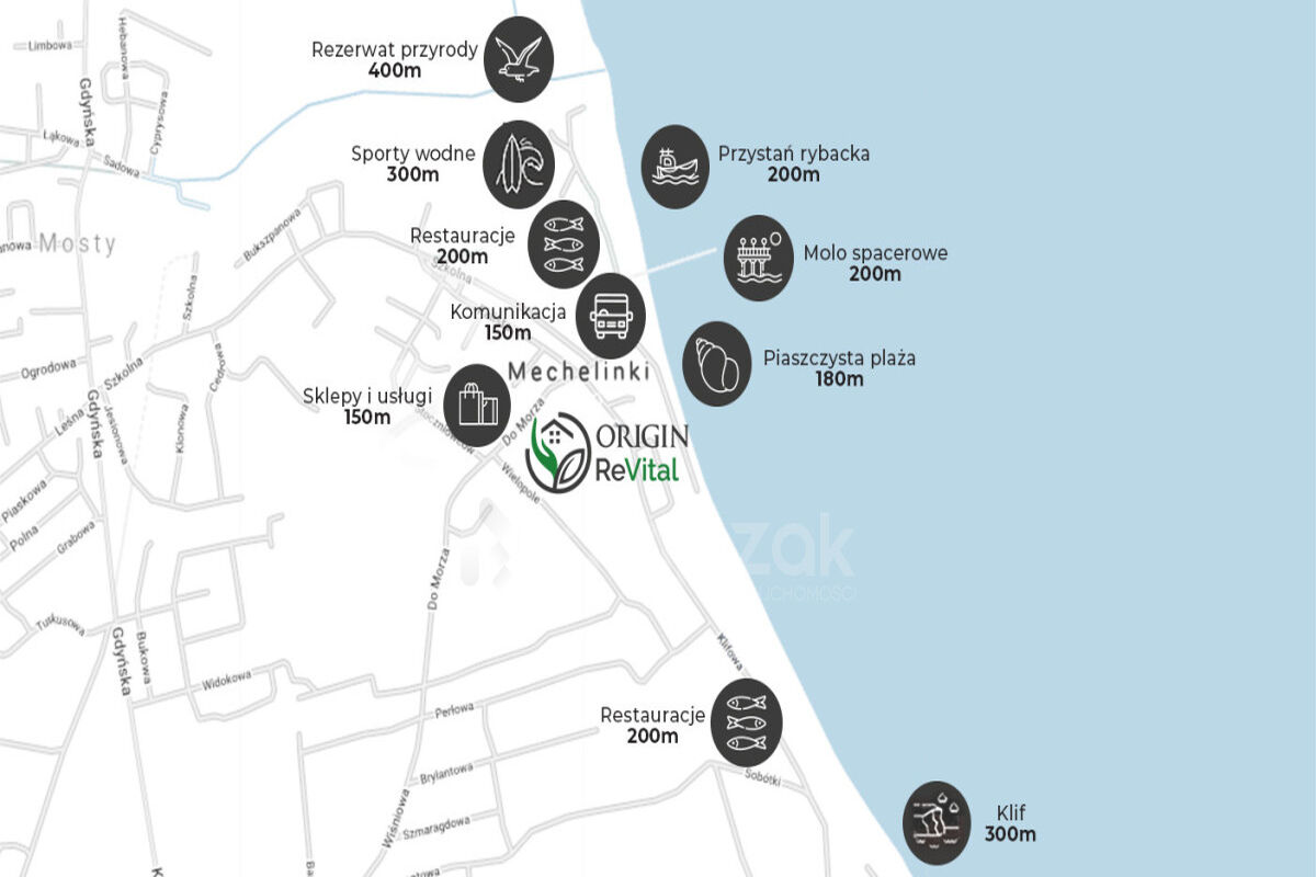 Gotowa inwestycja z widokiem na morze i ogródkiemMechelinki