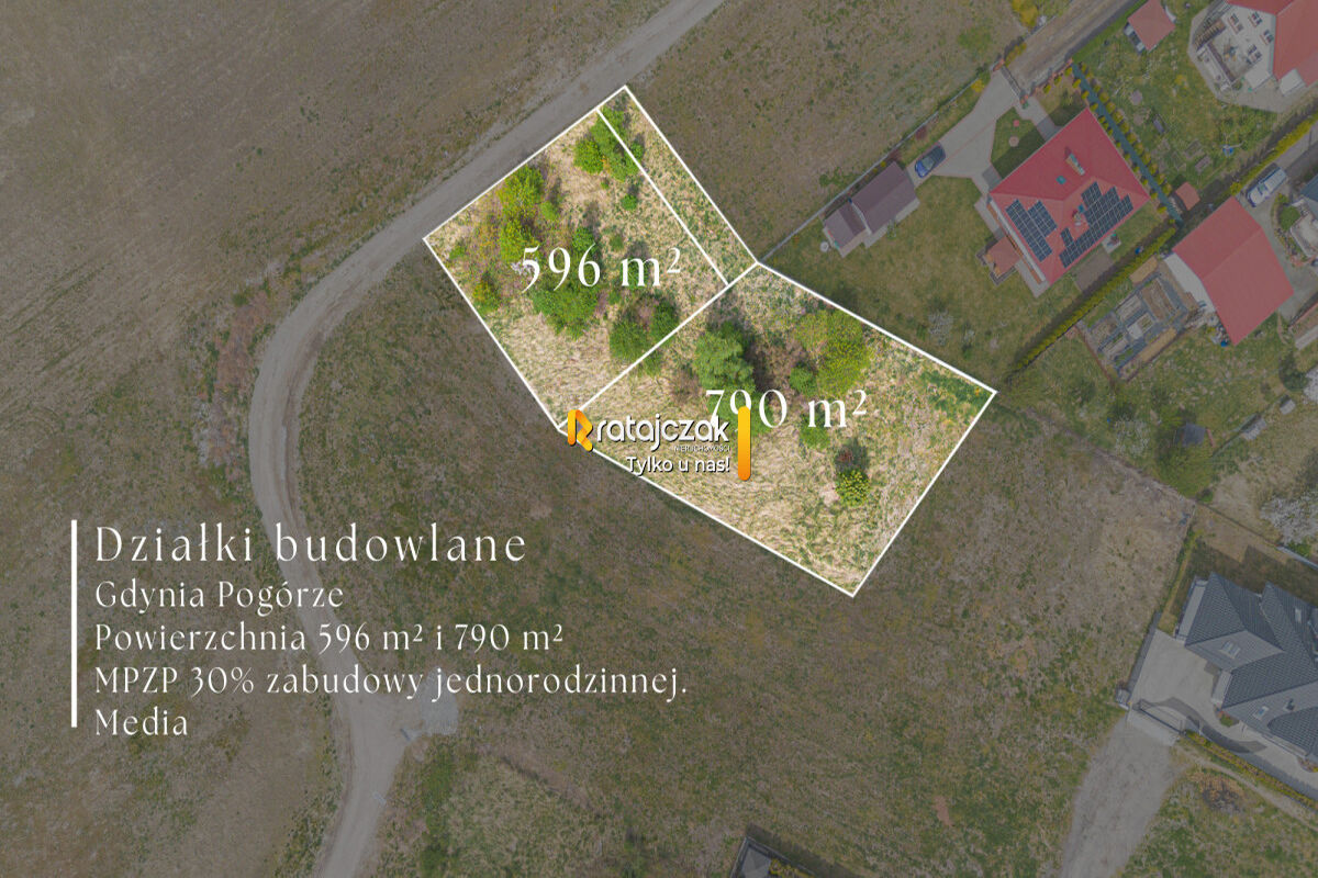 Najtańsze działki budowlane na Pogórzu!Pogórze