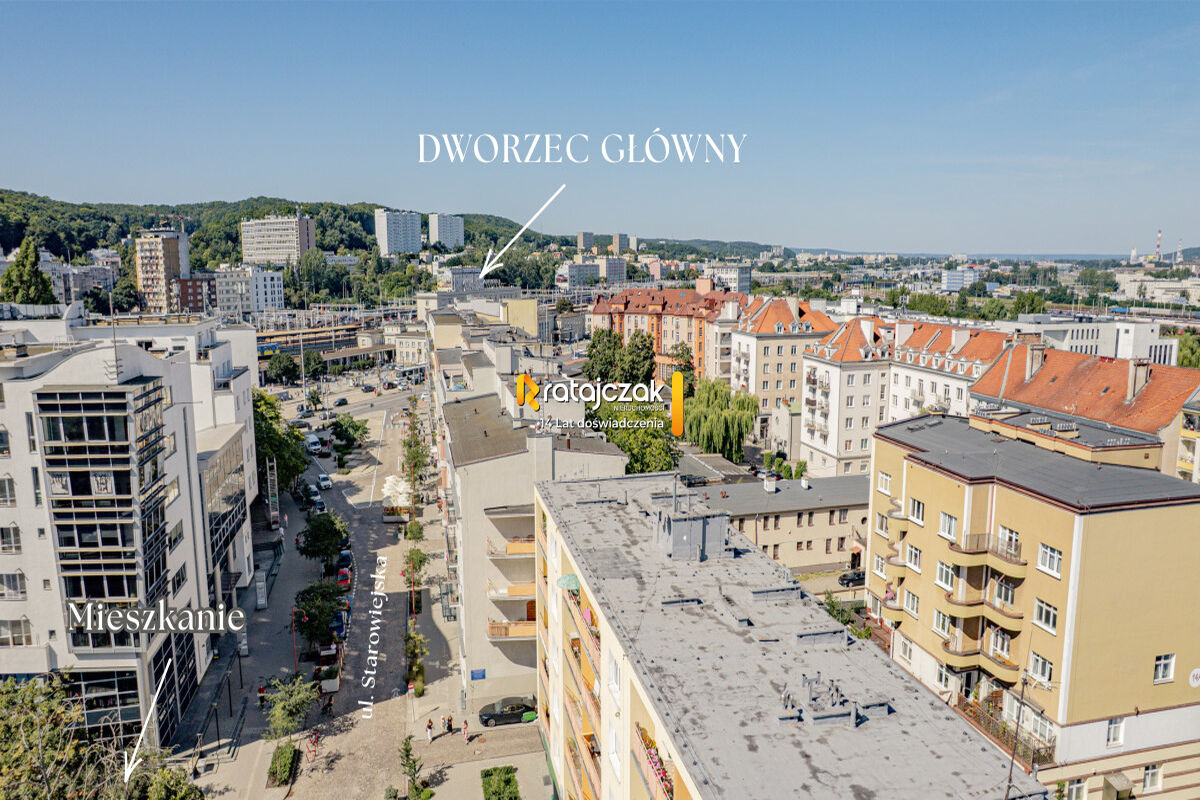 Gdynia Centrum | 2 pokoje | balkon | do remontuGdynia