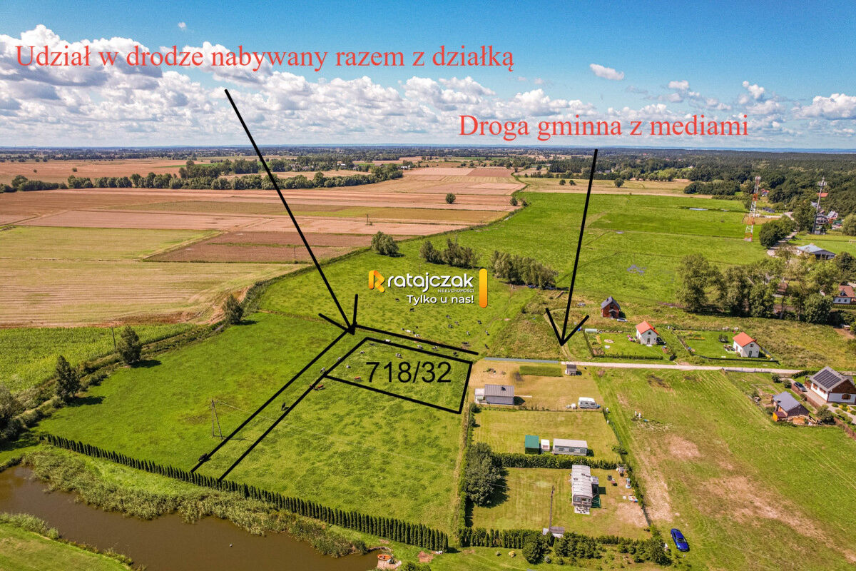2 KM OD PLAŻY | DECYZJA WZStegna