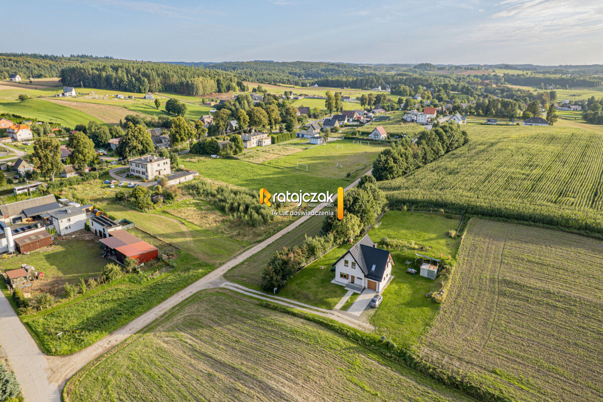 1050 m² | działka budowlana | MPZP | PrzetoczynoPrzetoczyno