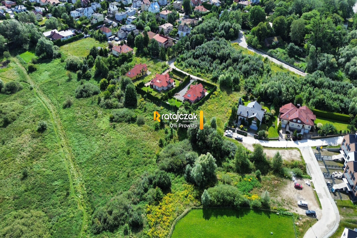 Działka inwestycyjna 1900 m² | Mpzp M/U31Gdańsk