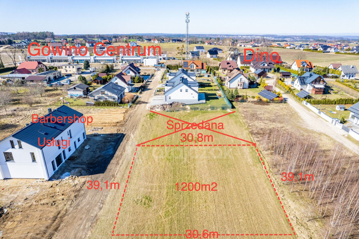 CENTRUM Gowina|Szkoła|S6|Usługowa  dop. mieszkalnaGowino