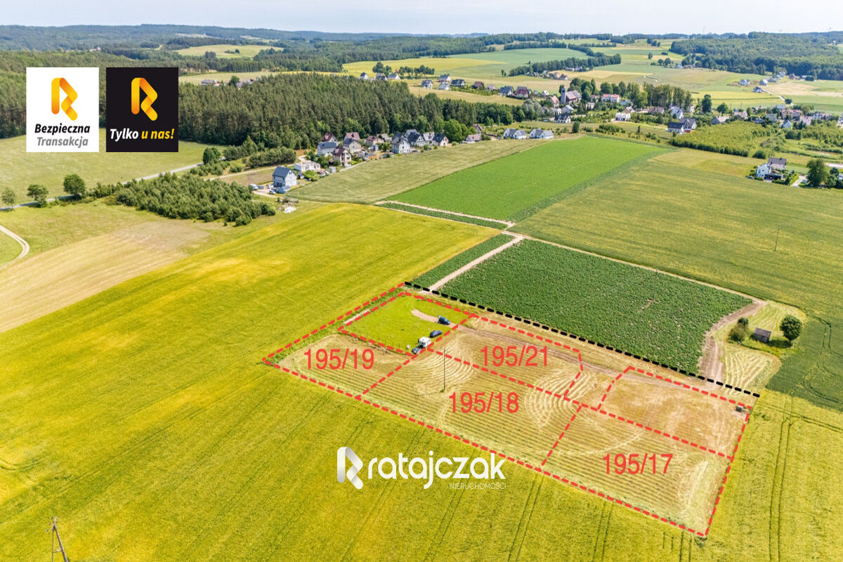 Działki z wydanymi Warunkami Zabudowy | RobakowoRobakowo