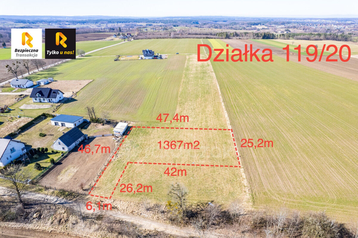 Sopieszyno| 6 km do S6| Budowlana z MPZPSopieszyno