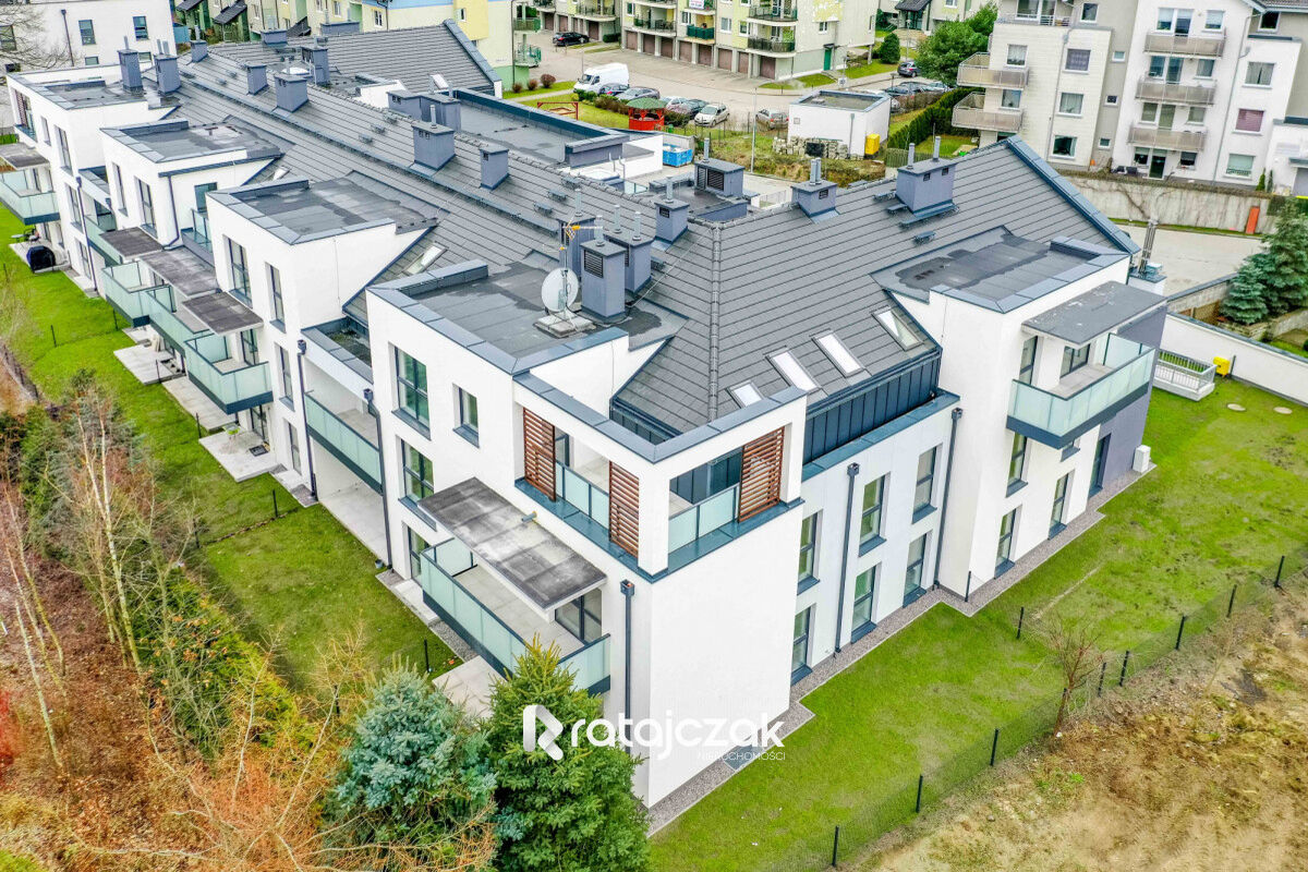 Dostępność od Ręki.Gdańsk