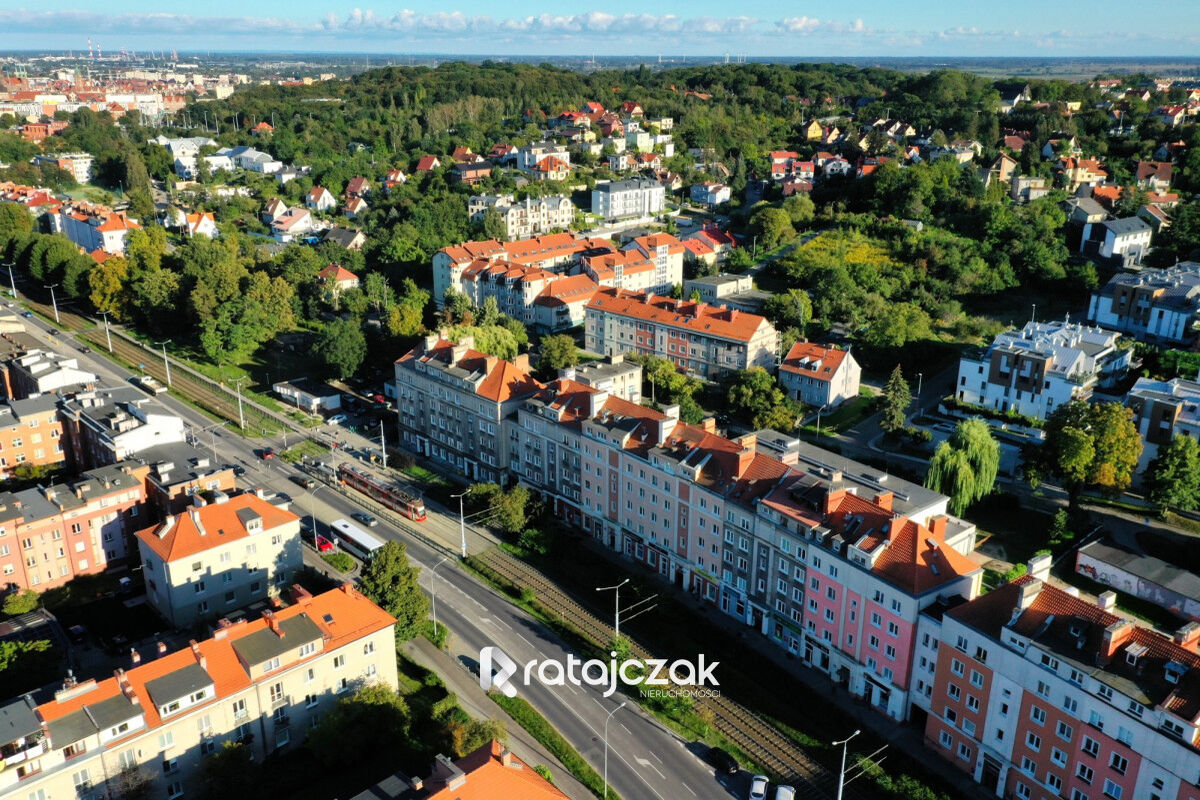 Mieszkanie 2 pokojowe  15 min od Starówki GdańskaGdańsk