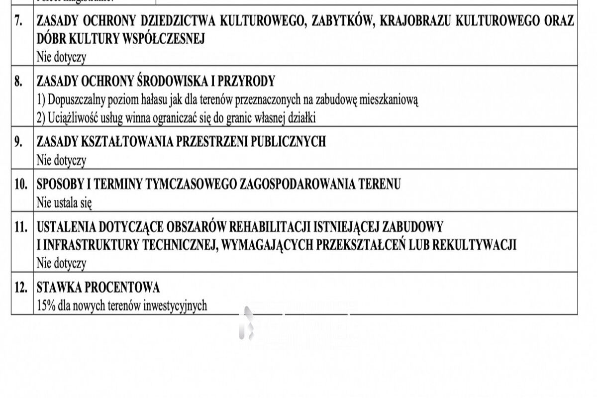 Działka o wymiarach 30 5x38  Idealna pod dom. Dzierżążno