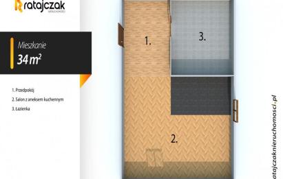 Rzut, plan Kawalerka w ścisłym centrum Gdańska-Gdańsk