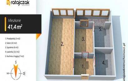 Rzut, plan 2 pokoje! blisko Starówki Gdańska i komunikacji.-Gdańsk