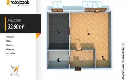 Rzut, plan Kawalerka | 32 60 m2 | Gdańsk Żabianka-Gdańsk