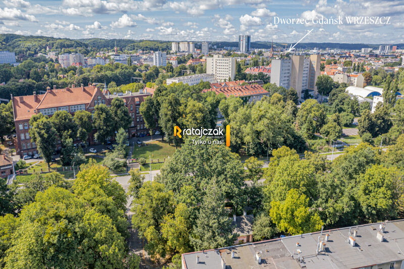 Mieszkanie na wynajem w Dolnym Wrzeszczu - Gdańsk