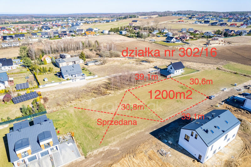 CENTRUM Gowina|Szkoła|S6|Usługowa  dop. mieszkalna - Gowino